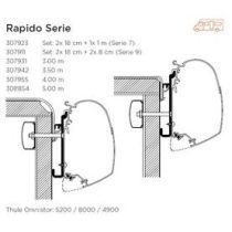 Kiinnityssarja Rapido serie 9 (4kpl)